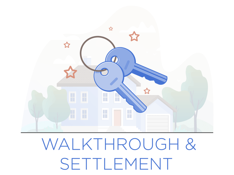 Walkthrough and Settlement